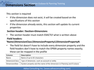Hyperion Essbase & Planning Training
Adiva Consulting Inc. [www.adivaconsulting.com]
Dimensions Section
This section is required
• If the dimension does not exist, it will be created based on the
specifications of this section
• If the dimension already exists, this section will update its current
properties
Section header: !Section=Dimensions
• The section header must match EXACTLY what is written above
Field headers:
‘Name|DimensionClass|DimensionProperty1|DimensionPropertyN
• The field list doesn’t have to include every dimension property and the
field headers don’t have to match the EPMA property names exactly;
these can be mapped in the profile
35
 