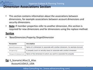Hyperion Essbase & Planning Training
Adiva Consulting Inc. [www.adivaconsulting.com]
Dimension Associations Section
• This section contains information about the associations between
dimensions, for example associations between account dimensions and
security dimensions.
• Note: If member properties refer to another dimension, this section is
required for new dimensions and for dimensions using the replace method.
Syntax
• 'BaseDimension;Property;TargetDimension
Eg: S_Scenario|Alias|S_Alias
Account|UDA|S_UDA
36
 