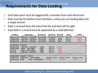 Hyperion Essbase & Planning Training
Adiva Consulting Inc. [www.adivaconsulting.com]
Requirements for Data Loading
• Each data point must be tagged with a member from each dimension
• Data must be for bottom-level members, unless you are loading data into
a target version
• Data is scanned from the top of the file and from left to right
• Each field in a record must be separated by a valid delimiter
47
 