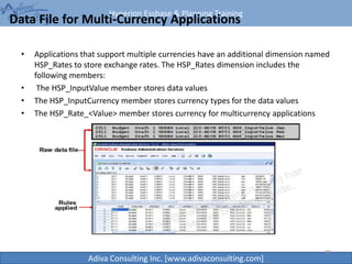 Hyperion Essbase & Planning Training
Adiva Consulting Inc. [www.adivaconsulting.com]
Data File for Multi-Currency Applications
• Applications that support multiple currencies have an additional dimension named
HSP_Rates to store exchange rates. The HSP_Rates dimension includes the
following members:
• The HSP_InputValue member stores data values
• The HSP_InputCurrency member stores currency types for the data values
• The HSP_Rate_<Value> member stores currency for multicurrency applications
48
 