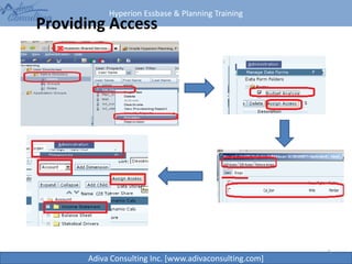 Hyperion Essbase & Planning Training
Adiva Consulting Inc. [www.adivaconsulting.com]
Providing Access
5
 