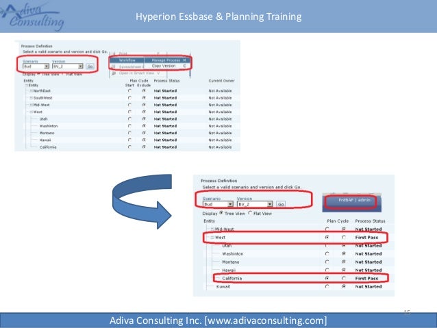hyperion planning workflow hyperion planning workflow best free home design hyperion planning workflow hyperion planning workflow best free home design