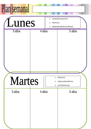 1. ATENCIÓN EDUCATIVA
2. PROYECTO
3. EXPRESIÓN ARTÍSTICA MÚSICA
1. PROYECTO
2. LÓGICO-MATEMÁTICA.
3. LECTOESCRITURA