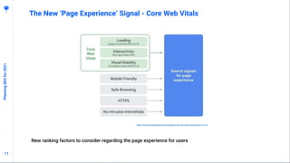 1111
PlanningSEOfor2021
New ranking factors to consider regarding the page experience for users
https://www.searchenginejournal.com/googles-core-web-vitals-ranking-signal/370719/
The New ‘Page Experience’ Signal - Core Web Vitals
 