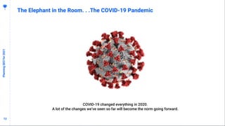 1212
The Elephant in the Room. . .The COVID-19 Pandemic
PlanningSEOfor2021
COVID-19 changed everything in 2020.
A lot of the changes we’ve seen so far will become the norm going forward.
 
