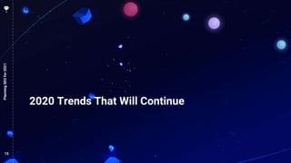 15
2020 Trends That Will Continue
PlanningSEOfor2021
 