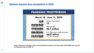 2424
Markets became less competitive in 2020
Large corporations are able to have a strong foothold and press on the gas pedal while SMBs loses any sort
of momentum due to COVID-19
 