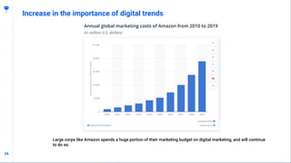 2626
Increase in the importance of digital trends
Large corps like Amazon spends a huge portion of their marketing budget on digital marketing, and will continue
to do so.
 