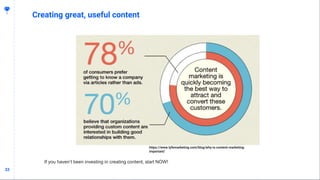 3333
Creating great, useful content
If you haven’t been investing in creating content, start NOW!
https://www.lyfemarketing.com/blog/why-is-content-marketing-
important/
 