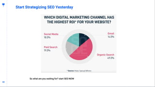 4242
Start Strategizing SEO Yesterday
So what are you waiting for? start SEO NOW
 