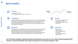 4545
But it’s worth it
PlanningSEOfor2021
One of the best examples of planning ahead and staying the course was one of our clients that had neglected SEO
for years. We threw the kitchen sink at them and they saw YoY increased in leads of 150%.
 