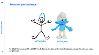 4848
Focus on your audience
PlanningSEOfor2021
Pre-COVID Personas are NO LONGER VALID. Take a step back and revisit what people are searching for and create
new personas
 