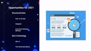 52
Opportunities for 2021
Structured Data
How To & FAQ
Snippets
Live Event Schema
Markup
NLG Technology
GPT-3
Text Summarizations
 