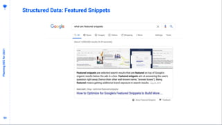 5454
PlanningSEOfor2021
Structured Data: Featured Snippets
 