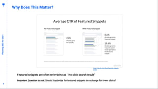 77
Why Does This Matter?
PlanningSEOfor2021
Featured snippets are often referred to as “No click search result”
Important Question to ask: Should I optimize for featured snippets in exchange for fewer clicks?
https://ahrefs.com/blog/featured-snippets-
study/
 