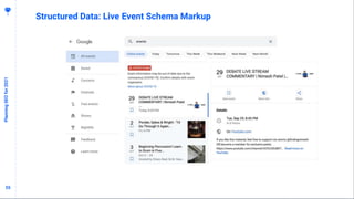 5555
PlanningSEOfor2021
Structured Data: Live Event Schema Markup
 
