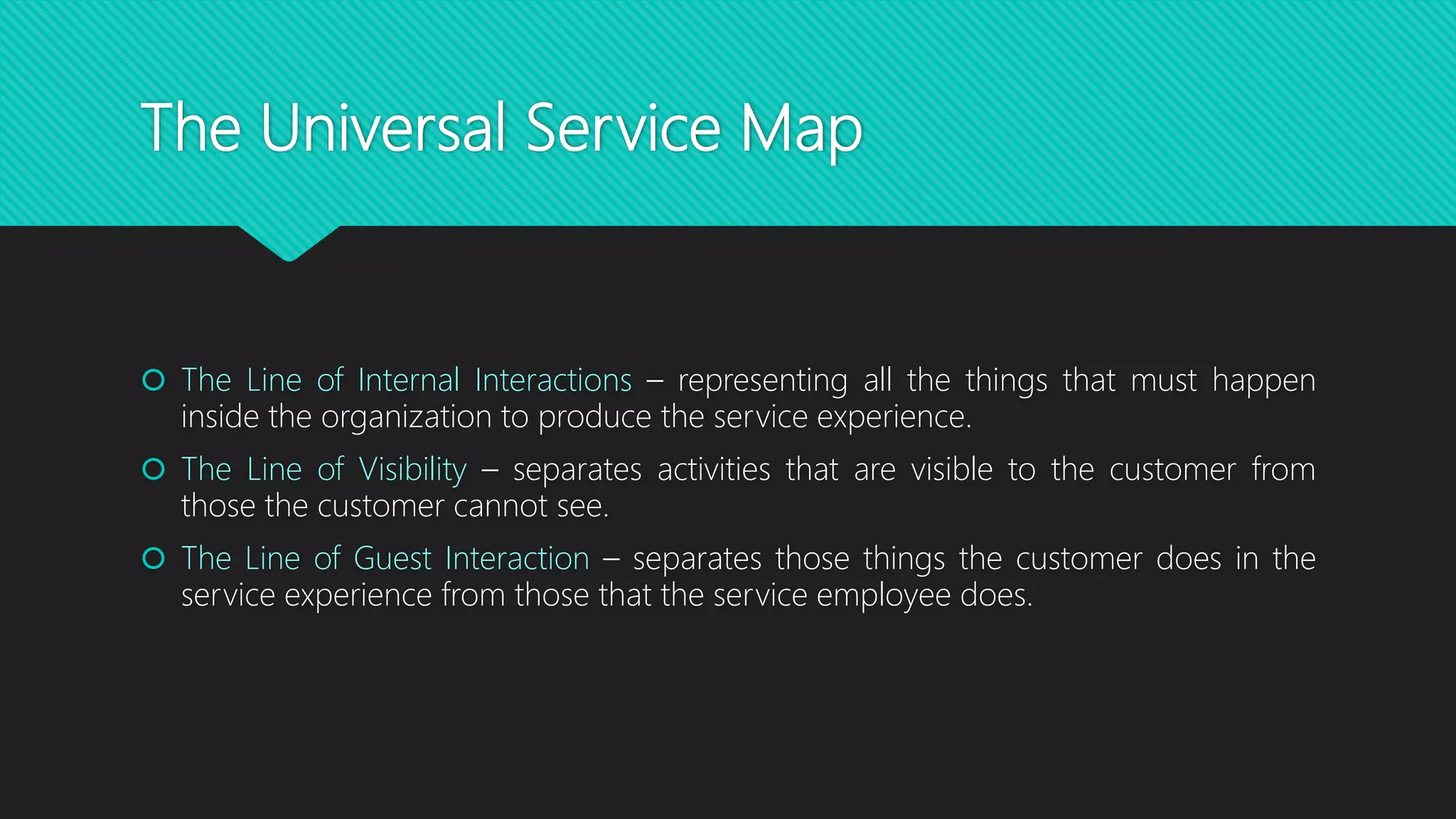 Planning service delivery system | PPTX