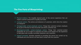  Physical evidence. The tangible physical parts of the service experience that can
impact customer assessment of quality and value.
 Customer actions. The actions and behaviors of customers, which drive the creation
of a blueprint.
 Onstage/visible contact-employee actions. Things that customer-contact employes
do as part of the face-to-face encounter and which customers see.
 Backstage/nonvisible contact-employee actions. Things that customer-contact
employees do out of sight of customers but which must happen for the experience
to take place; also includes nonvisible interaction with customers.
 Support processes. Activities essential to providing the service but carried out by
individuals and units that do not have direct contact with the customer.
The Five Parts of Blueprinting:
 