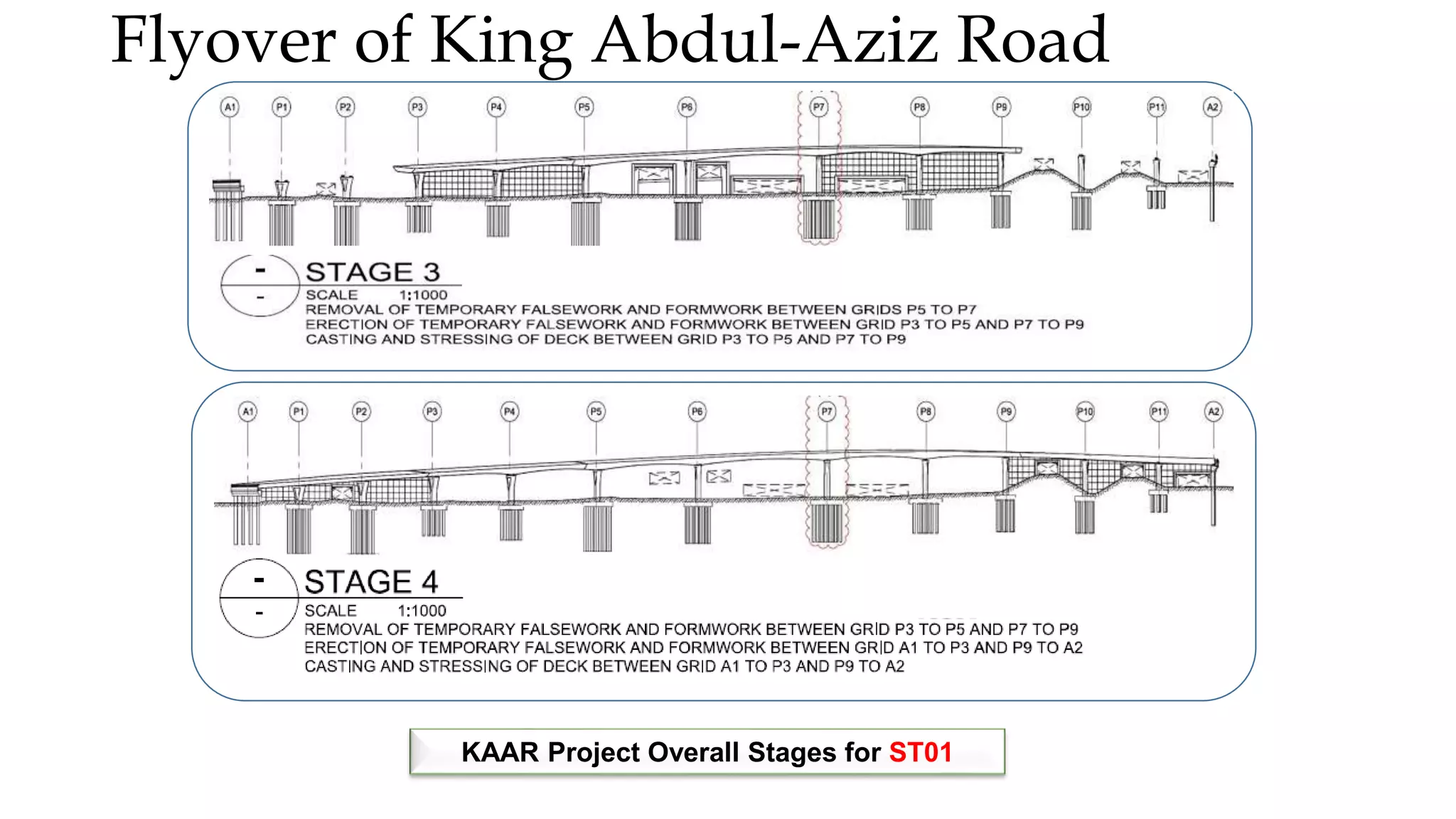 KAAR Project Overall Stages for ST01
Flyover of King Abdul-Aziz Road
 