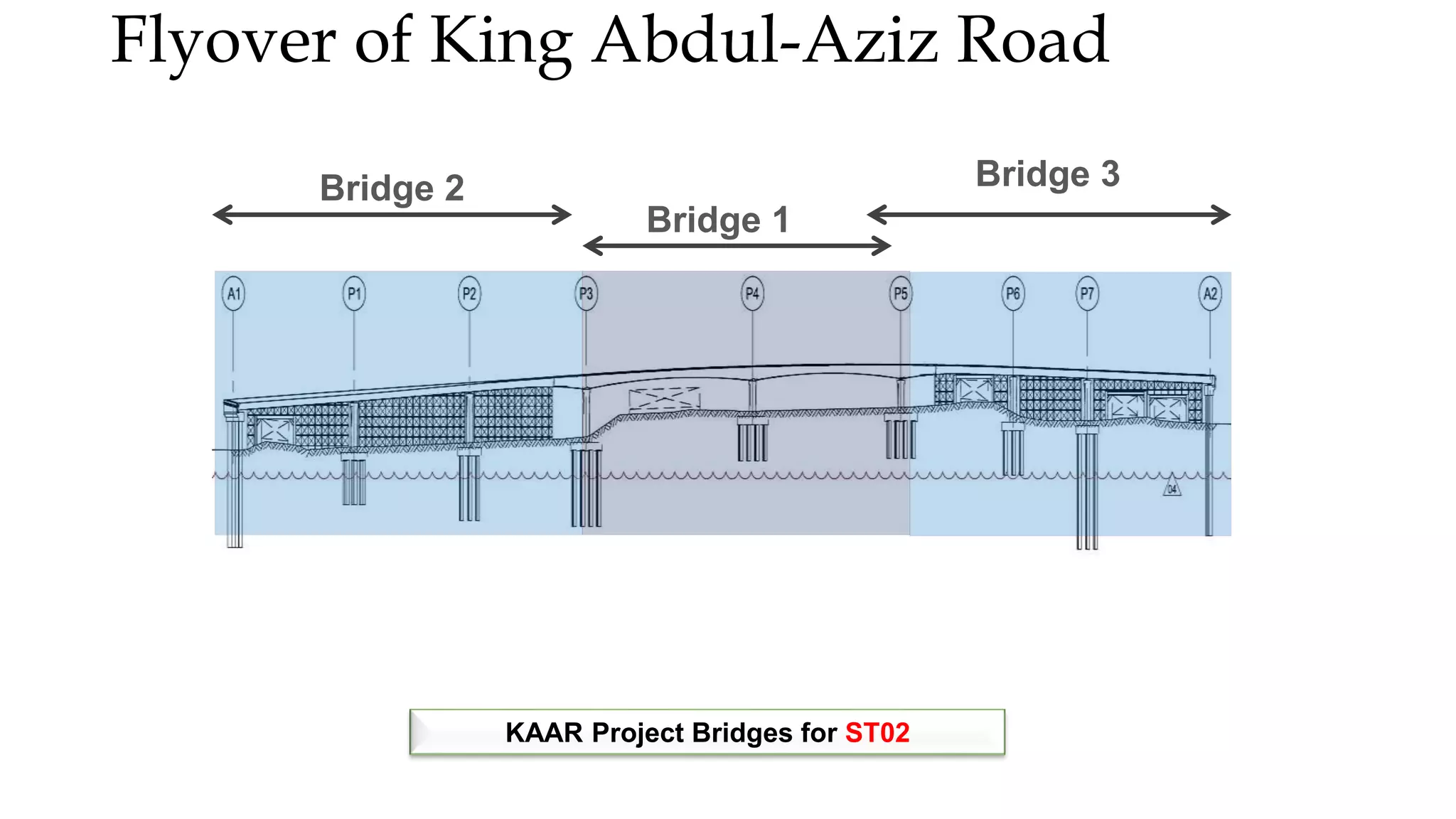 KAAR Project Bridges for ST02
Bridge 1
Bridge 3
Bridge 2
Flyover of King Abdul-Aziz Road
 