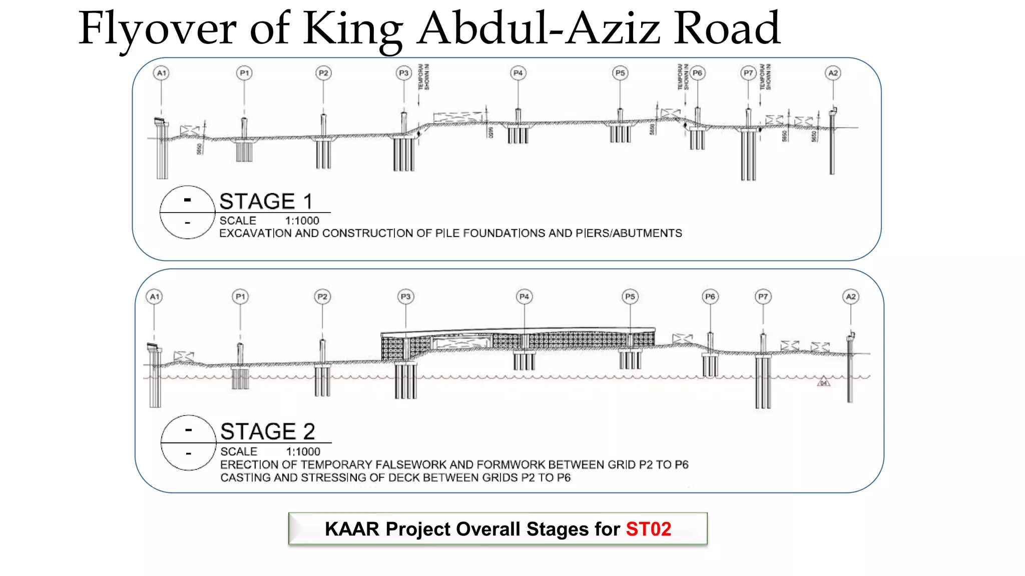 KAAR Project Overall Stages for ST02
Flyover of King Abdul-Aziz Road
 