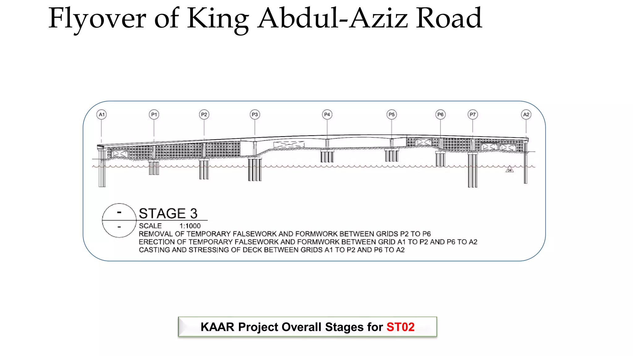 KAAR Project Overall Stages for ST02
Flyover of King Abdul-Aziz Road
 
