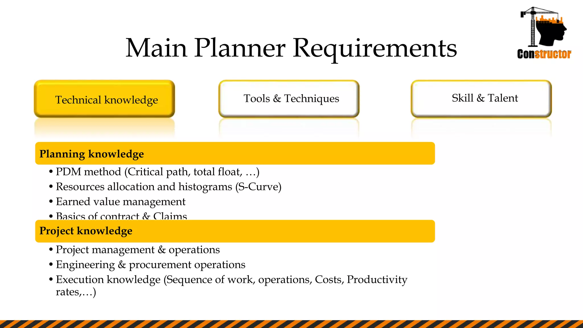 Main Planner Requirements
Technical knowledge Tools & Techniques Skill & Talent
Planning knowledge
•PDM method (Critical path, total float, …)
•Resources allocation and histograms (S-Curve)
•Earned value management
•Basics of contract & Claims
Project knowledge
•Project management & operations
•Engineering & procurement operations
•Execution knowledge (Sequence of work, operations, Costs, Productivity
rates,…)
 