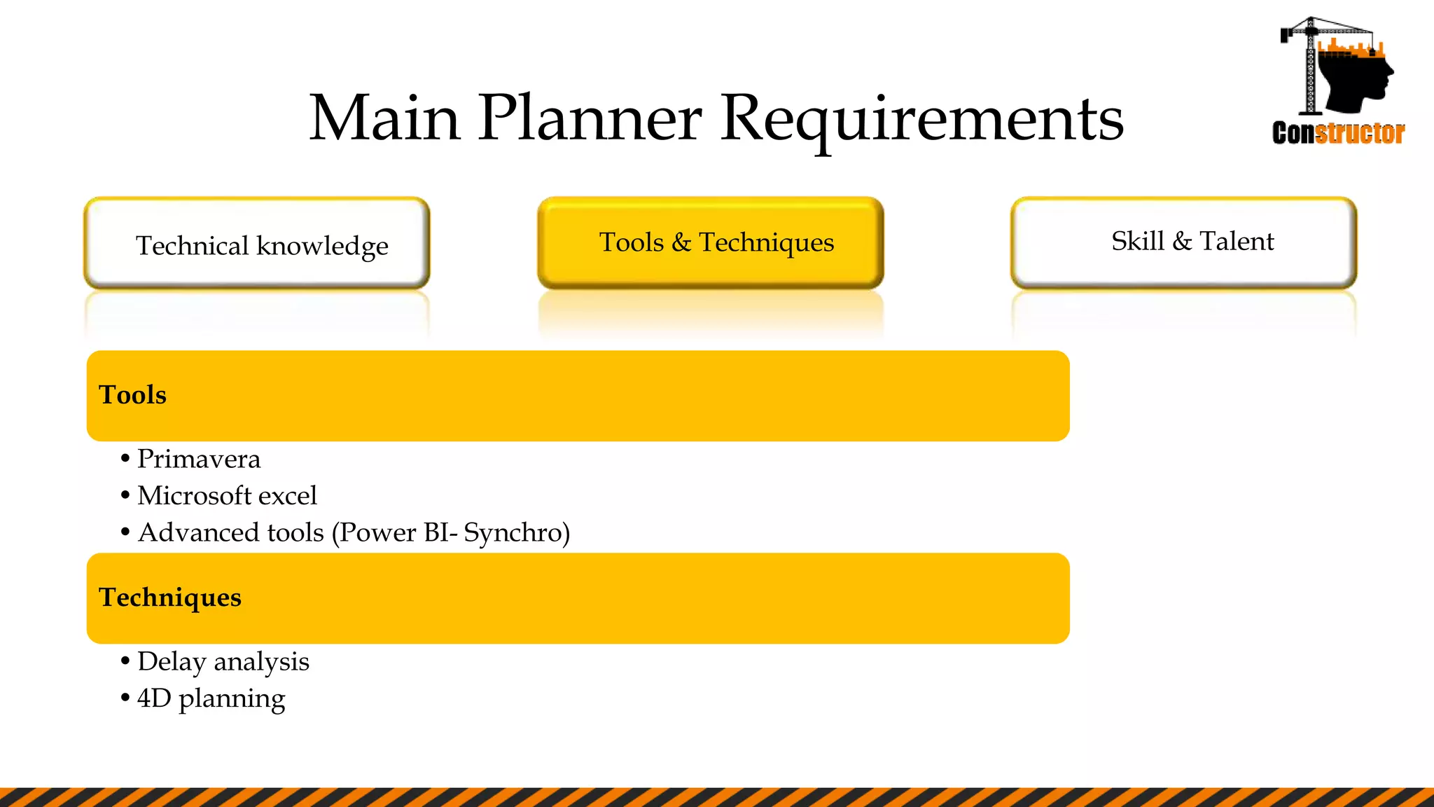 Main Planner Requirements
Technical knowledge Tools & Techniques Skill & Talent
Tools
•Primavera
•Microsoft excel
•Advanced tools (Power BI- Synchro)
Techniques
•Delay analysis
•4D planning
 