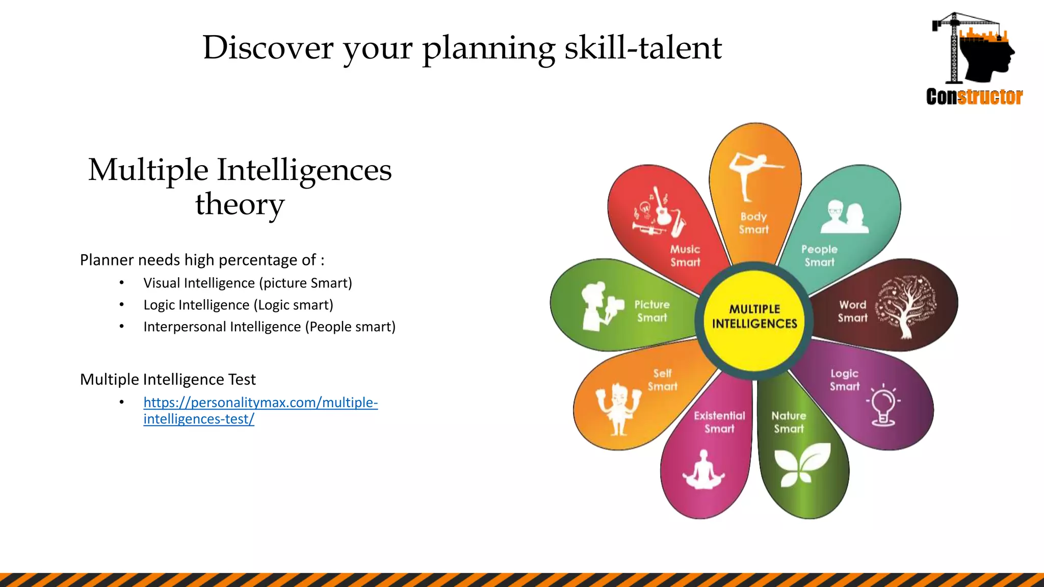 Multiple Intelligences
theory
Planner needs high percentage of :
• Visual Intelligence (picture Smart)
• Logic Intelligence (Logic smart)
• Interpersonal Intelligence (People smart)
Multiple Intelligence Test
• https://personalitymax.com/multiple-
intelligences-test/
Discover your planning skill-talent
 