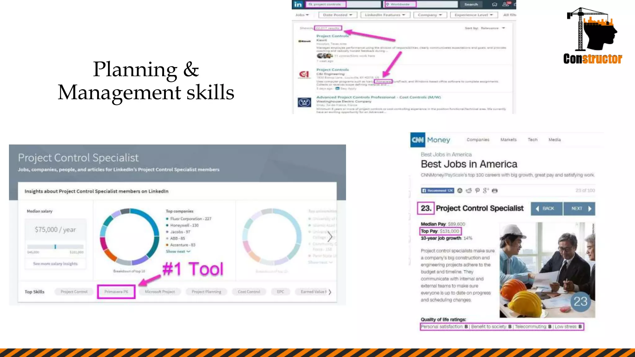 Planning &
Management skills
 