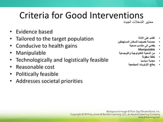 Criteria for Good Interventions
• Evidence based
• Tailored to the target population
• Conducive to health gains
• Manipulable
• Technologically and logistically feasible
• Reasonable cost
• Politically feasible
• Addresses societal priorities
•
‫األدلة‬ ‫على‬ ‫القائم‬
•
‫المستهدفين‬ ‫للسكان‬ ‫خصيصا‬ ‫مصممة‬
•
‫صحية‬ ‫مكاسب‬ ‫إلى‬ ‫يفضي‬
•
Manipulable
•
‫واللوجستية‬ ‫التكنولوجية‬ ‫الناحية‬ ‫من‬
•
‫معقولة‬ ‫تكلفة‬
•
‫سياسيا‬ ‫مجدية‬
•
‫المجتمعية‬ ‫األولويات‬ ‫يعالج‬
‫الجيدة‬ ‫التدخالت‬ ‫معايير‬
 