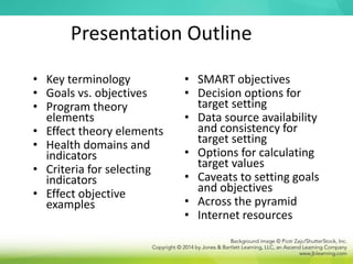 Presentation Outline
• Key terminology
• Goals vs. objectives
• Program theory
elements
• Effect theory elements
• Health domains and
indicators
• Criteria for selecting
indicators
• Effect objective
examples
• SMART objectives
• Decision options for
target setting
• Data source availability
and consistency for
target setting
• Options for calculating
target values
• Caveats to setting goals
and objectives
• Across the pyramid
• Internet resources
 