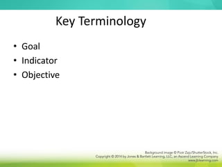 Key Terminology
• Goal
• Indicator
• Objective
 