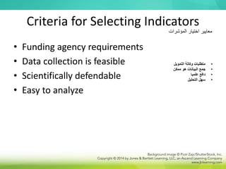 Criteria for Selecting Indicators
• Funding agency requirements
• Data collection is feasible
• Scientifically defendable
• Easy to analyze
‫المؤشرات‬ ‫اختيار‬ ‫معايير‬
•
‫التمويل‬ ‫وكالة‬ ‫متطلبات‬
•
‫ممكن‬ ‫هو‬ ‫البيانات‬ ‫جمع‬
•
‫علميا‬ ‫دافع‬
•
‫التحليل‬ ‫سهل‬
 