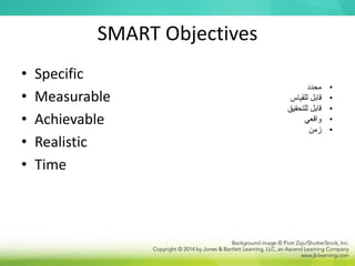 SMART Objectives
• Specific
• Measurable
• Achievable
• Realistic
• Time
•
‫محدد‬
•
‫للقياس‬ ‫قابل‬
•
‫للتحقيق‬ ‫قابل‬
•
‫واقعي‬
•
‫زمن‬
 
