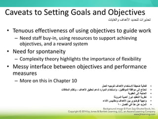 Caveats to Setting Goals and Objectives
• Tenuous effectiveness of using objectives to guide work
– Need staff buy-in, using resources to support achieving
objectives, and a reward system
• Need for spontaneity
– Complexity theory highlights the importance of flexibility
• Messy interface between objectives and performance
measures
– More on this in Chapter 10
‫والغايات‬ ‫األهداف‬ ‫لتحديد‬ ‫تحذيرات‬
•
‫العمل‬ ‫لتوجيه‬ ‫األهداف‬ ‫الستخدام‬ ‫ضعيفة‬ ‫فعالية‬
•
‫المكافآت‬ ‫ونظام‬ ، ‫األهداف‬ ‫تحقيق‬ ‫لدعم‬ ‫الموارد‬ ‫واستخدام‬ ، ‫الموظفين‬ ‫موافقة‬ ‫إلى‬ ‫تحتاج‬
•
‫العفوية‬ ‫إلى‬ ‫الحاجة‬
•
‫المرونة‬ ‫أهمية‬ ‫تبرز‬ ‫التعقيد‬ ‫نظرية‬
•
‫األداء‬ ‫ومقاييس‬ ‫األهداف‬ ‫بين‬ ‫فوضوي‬ ‫واجهة‬
•
‫الفصل‬ ‫في‬ ‫هذا‬ ‫عن‬ ‫المزيد‬
10
 