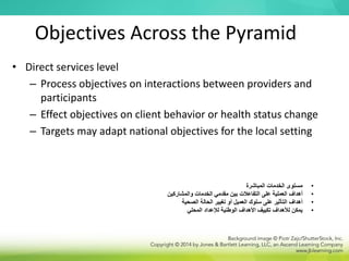 Objectives Across the Pyramid
• Direct services level
– Process objectives on interactions between providers and
participants
– Effect objectives on client behavior or health status change
– Targets may adapt national objectives for the local setting
•
‫المباشرة‬ ‫الخدمات‬ ‫مستوى‬
•
‫والمشاركين‬ ‫الخدمات‬ ‫مقدمي‬ ‫بين‬ ‫التفاعالت‬ ‫على‬ ‫العملية‬ ‫أهداف‬
•
‫الصحية‬ ‫الحالة‬ ‫تغيير‬ ‫أو‬ ‫العميل‬ ‫سلوك‬ ‫على‬ ‫التأثير‬ ‫أهداف‬
•
‫المحلي‬ ‫لإلعداد‬ ‫الوطنية‬ ‫األهداف‬ ‫تكييف‬ ‫لألهداف‬ ‫يمكن‬
 