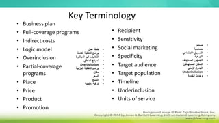Key Terminology
• Business plan
• Full-coverage programs
• Indirect costs
• Logic model
• Overinclusion
• Partial-coverage
programs
• Place
• Price
• Product
• Promotion
• Recipient
• Sensitivity
• Social marketing
• Specificity
• Target audience
• Target population
• Timeline
• Underinclusion
• Units of service
•
‫عمل‬ ‫خطة‬
•
‫الكاملة‬ ‫التغطية‬ ‫برامج‬
•
‫المباشرة‬ ‫غير‬ ‫التكاليف‬
•
‫المنطق‬ ‫نموذج‬
•
Overinclusion
•
‫الجزئية‬ ‫التغطية‬ ‫برامج‬
•
‫مكان‬
•
‫السعر‬
•
‫المنتج‬
•
‫وظيفية‬ ‫ترقية‬
•
‫مستلم‬
•
‫حساسية‬
•
‫التسويق‬
‫اإلجتماعي‬
•
‫النوعية‬
•
‫المستهدف‬ ‫الجمهور‬
•
‫المستهدفين‬ ‫السكان‬
•
‫الزمني‬ ‫الجدول‬
•
Underinclusion
•
‫الخدمة‬ ‫وحدات‬
 