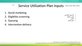 Service Utilization Plan Inputs
1. Social marketing
2. Eligibility screening
3. Queuing
4. Intervention delivery
•
‫التسويق‬
‫اإلجتماعي‬
•
‫األهلية‬ ‫فحص‬
•
‫الطابور‬
•
‫التدخل‬ ‫تسليم‬
‫الخدمة‬ ‫استخدام‬ ‫خطة‬ ‫مدخالت‬
‫مهم‬
 