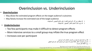 Overinclusion vs. Underinclusion
• Overinclusion
– May dilute the estimated program effects on the target audience’s outcomes
– May falsely increase the estimated size of the target audience
• Underinclusion
– Too few participants may make it difficult to detect program effects
– More intensive services to a small group may inflate the true program effect
– Increases cost per participant
•
‫المستهدف‬ ‫الجمهور‬ ‫نتائج‬ ‫على‬ ‫المقدرة‬ ‫البرنامج‬ ‫آثار‬ ‫من‬ ‫يخفف‬ ‫قد‬
•
‫المستهدف‬ ‫للجمهور‬ ‫المقدر‬ ‫الحجم‬ ‫كذبا‬ ‫يزيد‬ ‫قد‬
•
‫البرنامج‬ ‫آثار‬ ‫اكتشاف‬ ‫الصعب‬ ‫من‬ ‫تجعل‬ ‫قد‬ ‫المشاركين‬ ‫من‬ ‫قلة‬
•
‫ا‬ ‫البرنامج‬ ‫تأثير‬ ‫تضخيم‬ ‫إلى‬ ‫صغيرة‬ ‫لمجموعة‬ ‫كثافة‬ ‫األكثر‬ ‫الخدمات‬ ‫تؤدي‬ ‫قد‬
‫لحقيقي‬
•
‫مشارك‬ ‫لكل‬ ‫التكلفة‬ ‫يزيد‬
 
