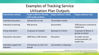 Examples of Tracking Service
Utilization Plan Outputs
Intervention activity Target audience: Persons
with health problem
Target audience: Clinics Target audience: City
Individual education 100 persons at risk 76 providers visited
Individual screening 600 persons 30 providers 1000 persons screened at
health fairs
Group education 15 groups at hospital 8 groups at 3 clinics 15 groups at library; 6
groups at school
Population education 2000 flyers; 600 stickers 50 posters 25 public service
announcements; 10
health fairs
Individual support for
behavior
125 persons at risk in 22
groups
32 providers in 8 groups
 