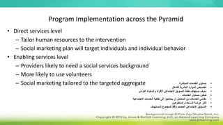 Program Implementation across the Pyramid
• Direct services level
– Tailor human resources to the intervention
– Social marketing plan will target individuals and individual behavior
• Enabling services level
– Providers likely to need a social services background
– More likely to use volunteers
– Social marketing tailored to the targeted aggregate •
‫المباشرة‬ ‫الخدمات‬ ‫مستوى‬
•
‫للتدخل‬ ‫البشرية‬ ‫الموارد‬ ‫تخصيص‬
•
‫الفردي‬ ‫والسلوك‬ ‫األفراد‬ ‫االجتماعي‬ ‫التسويق‬ ‫خطة‬ ‫تستهدف‬ ‫سوف‬
•
‫الخدمات‬ ‫مستوى‬ ‫تمكين‬
•
‫االجتماعية‬ ‫الخدمات‬ ‫خلفية‬ ‫إلى‬ ‫يحتاجوا‬ ‫أن‬ ‫المحتمل‬ ‫من‬ ‫الخدمات‬ ‫مقدمي‬
•
‫المتطوعين‬ ‫الستخدام‬ ‫عرضة‬ ‫أكثر‬
•
‫المستهدف‬ ‫للمجموع‬ ‫ا‬ً‫ق‬‫وف‬ ‫المصمم‬ ‫االجتماعي‬ ‫التسويق‬
 