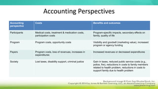 Accounting Perspectives
Accounting
perspective
Costs Benefits and outcomes
Participants Medical costs, treatment & medication costs,
participation costs
Program-specific impacts, secondary effects on
family, quality of life
Program Program costs, opportunity costs Visibility and goodwill (marketing value), increased
program or agency funding
Payers Program costs, loss of revenues, increases in
expenditures
Increased revenues or decreased expenditures
Society Lost taxes, disability support, criminal justice Gain in taxes, reduced public service costs (e.g.,
police, fire), reductions in costs to family members
related to health problem, reductions in costs to
support family due to health problem
 