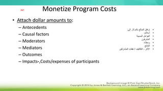 Monetize Program Costs
• Attach dollar amounts to:
– Antecedents
– Causal factors
– Moderators
– Mediators
– Outcomes
– Impacts-,Costs/expenses of participants
•
‫إلى‬ ‫بالدوالر‬ ‫المبالغ‬ ‫إرفاق‬
:
•
‫أسالف‬
•
‫المسببة‬ ‫العوامل‬
•
‫المشرفون‬
•
‫وسطاء‬
•
‫النتائج‬
•
‫التكاليف‬ ، ‫اآلثار‬
/
‫نفقات‬
‫المشاركين‬
‫مهم‬
 