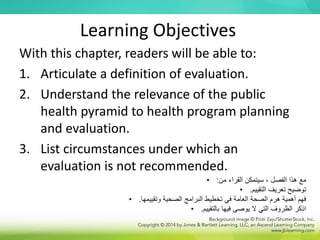 Learning Objectives
With this chapter, readers will be able to:
1. Articulate a definition of evaluation.
2. Understand the relevance of the public
health pyramid to health program planning
and evaluation.
3. List circumstances under which an
evaluation is not recommended.
• ‫من‬ ‫القراء‬ ‫سيتمكن‬ ، ‫الفصل‬ ‫هذا‬ ‫مع‬
:
• ‫التقييم‬ ‫تعريف‬ ‫توضيح‬
.
• ‫وتقييمها‬ ‫الصحية‬ ‫البرامج‬ ‫تخطيط‬ ‫في‬ ‫العامة‬ ‫الصحة‬ ‫هرم‬ ‫أهمية‬ ‫فهم‬
.
• ‫بالتقييم‬ ‫فيها‬ ‫يوصى‬ ‫ال‬ ‫التي‬ ‫الظروف‬ ‫اذكر‬
.
 