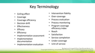 Key Terminology
• Ceiling effect
• Coverage
• Coverage efficiency
• Decision drift
• Effectiveness
• Efficacy
• Efficiency
• Implementation assessment
• Implementation
documentation
• Implementation evaluation
• Intervention fidelity
• Over-coverage
• Process evaluation
• Process monitoring
• Program coverage
efficiency index
• Reach
• Satisfaction
• Service completion
• Under-coverage
• Unit of service
 