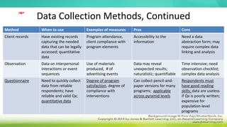 Data Collection Methods, Continued
Method When to use Examples of measures Pros Cons
Client records Have existing records
capturing the needed
data that can be legally
accessed; quantitative
data
Program attendance,
client compliance with
program elements
Accessibility to the
information
Need a data
abstraction form; may
require complex data
linking and analysis
Observation Data on interpersonal
interactions or event
sequences
Use of materials
produced, # of
advertising events
Data may reveal
unexpected results;
naturalistic; quantifiable
Time intensive; need
observation checklist;
complex data analysis
Questionnaire Need to quickly collect
data from reliable
respondents; have
reliable and valid Qx;
quantitative data
Degree of program
satisfaction, degree of
compliance with
interventions
Can collect pencil-and-
paper versions for many
programs; applicable
across pyramid levels
Respondents must
have good reading
skills; data are useless
if Qx is poorly written;
expensive for
population-level
programs
‫مهم‬
 