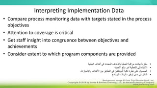 Interpreting Implementation Data
• Compare process monitoring data with targets stated in the process
objectives
• Attention to coverage is critical
• Get staff insight into congruence between objectives and
achievements
• Consider extent to which program components are provided
•
‫العملية‬ ‫أهداف‬ ‫في‬ ‫المحددة‬ ‫باألهداف‬ ‫العملية‬ ‫مراقبة‬ ‫بيانات‬ ‫مقارنة‬
•
‫األهمية‬ ‫بالغ‬ ‫أمر‬ ‫التغطية‬ ‫إلى‬ ‫االنتباه‬
•
‫واإلنجازات‬ ‫األهداف‬ ‫بين‬ ‫التطابق‬ ‫في‬ ‫الموظفين‬ ‫ثاقبة‬ ‫نظرة‬ ‫على‬ ‫الحصول‬
•
‫البرنامج‬ ‫مكونات‬ ‫توفير‬ ‫مدى‬ ‫في‬ ‫النظر‬
 