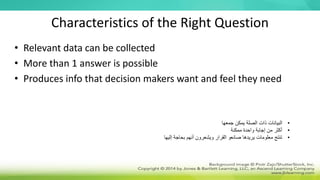 Characteristics of the Right Question
• Relevant data can be collected
• More than 1 answer is possible
• Produces info that decision makers want and feel they need
•
‫جمعها‬ ‫يمكن‬ ‫الصلة‬ ‫ذات‬ ‫البيانات‬
•
‫ممكنة‬ ‫واحدة‬ ‫إجابة‬ ‫من‬ ‫أكثر‬
•
‫إليها‬ ‫بحاجة‬ ‫أنهم‬ ‫ويشعرون‬ ‫القرار‬ ‫صانعو‬ ‫يريدها‬ ‫معلومات‬ ‫تنتج‬
 