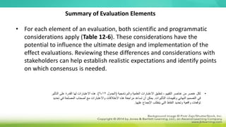 • For each element of an evaluation, both scientific and programmatic
considerations apply (Table 12-6). These considerations have the
potential to influence the ultimate design and implementation of the
effect evaluations. Reviewing these differences and considerations with
stakeholders can help establish realistic expectations and identify points
on which consensus is needed.
•
‫العلمية‬ ‫االعتبارات‬ ‫تنطبق‬ ، ‫التقييم‬ ‫عناصر‬ ‫من‬ ‫عنصر‬ ‫لكل‬
‫والبرنامجية‬
(
‫الجدول‬
12
-
6
.)
‫التأثير‬ ‫على‬ ‫القدرة‬ ‫لها‬ ‫االعتبارات‬ ‫هذه‬
‫التأثيرات‬ ‫وتقييمات‬ ‫النهائي‬ ‫التصميم‬ ‫في‬
.
‫المص‬ ‫أصحاب‬ ‫مع‬ ‫واالعتبارات‬ ‫االختالفات‬ ‫هذه‬ ‫مراجعة‬ ‫تساعد‬ ‫أن‬ ‫يمكن‬
‫تحديد‬ ‫في‬ ‫لحة‬
‫عليها‬ ‫اإلجماع‬ ‫يتطلب‬ ‫التي‬ ‫النقاط‬ ‫وتحديد‬ ‫واقعية‬ ‫توقعات‬
.
Summary of Evaluation Elements
 